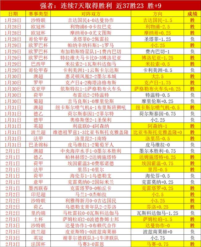 港湾情韵,奥斯卡粉丝,视角分享,bet365娱乐城,bet365体育