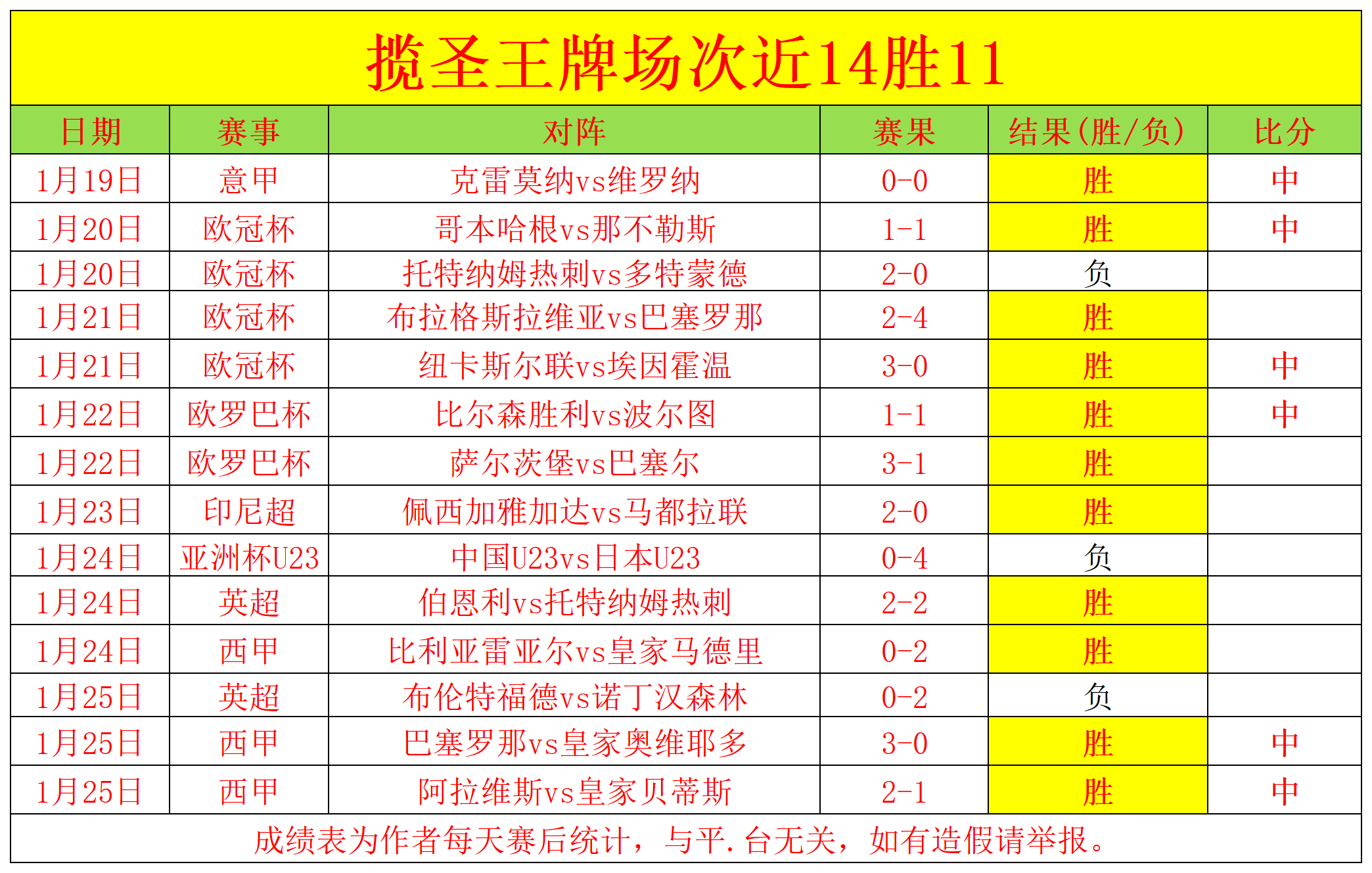 相亲遇接地,气男生,女方偏爱,bet365娱乐城,bet365体育