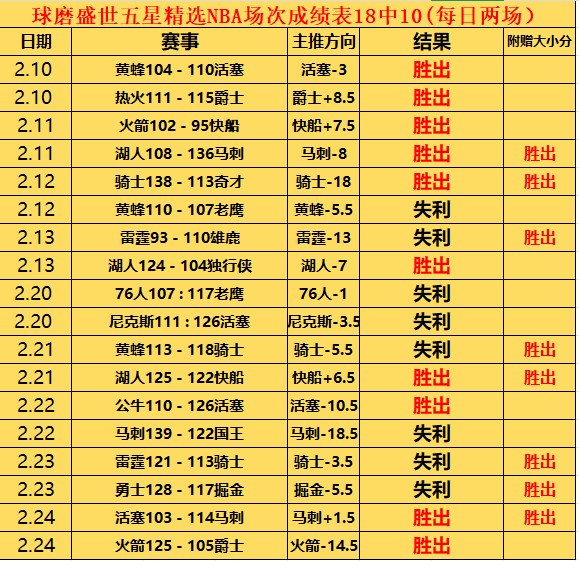 叙全国对话,会议加速组,建临时立法,bet365娱乐城,bet365体育