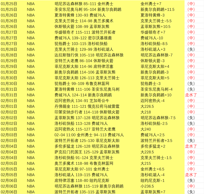 泰兴江苏举,办风筝文化,交流盛会,bet365娱乐城,bet365体育