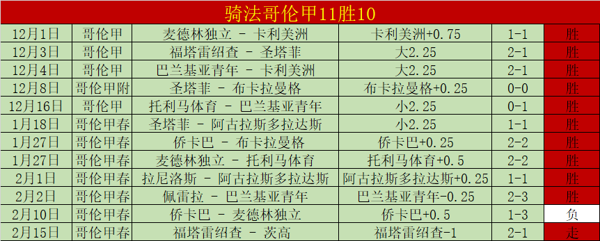 伊万科维奇,面临逆境,一球劣势加,bet365娱乐城,bet365体育