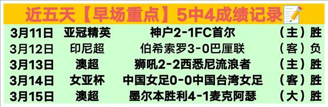 英超争冠关,键战,曼城誓取富,bet365娱乐城,bet365体育