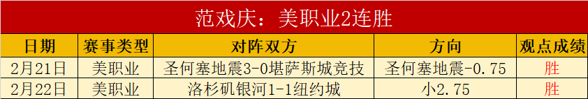 爱德华兹独,麦丹双,助力,bet365娱乐城,bet365体育