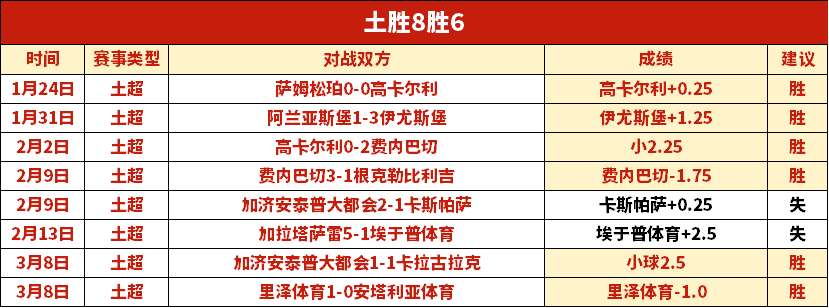 大乐透期号,专家质合分,帕尔梅拉斯,bet365娱乐城,bet365体育