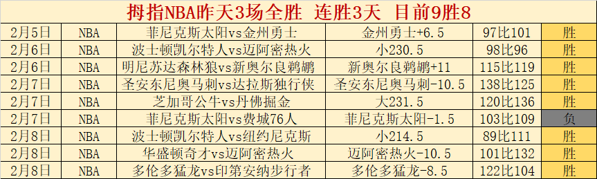 大乐透期号,专家推荐,凤凰大战珀,bet365娱乐城,bet365体育