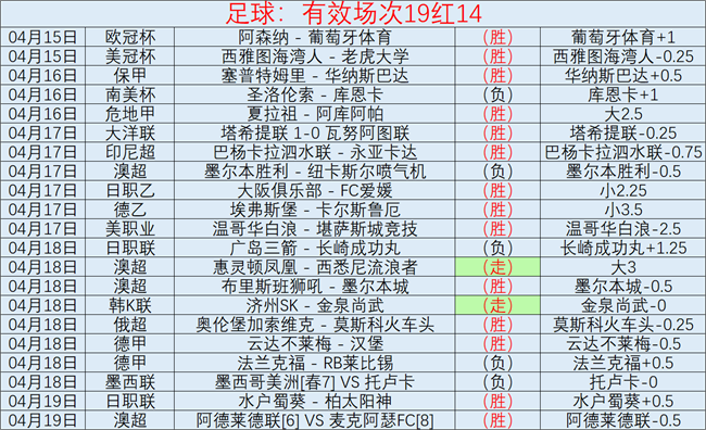 大乐透守绿,期专家质合,推荐,bet365娱乐城,bet365体育