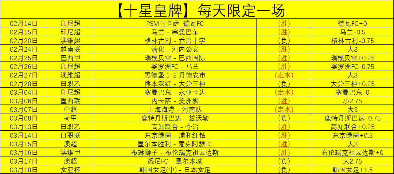 周四,欧联杯淘汰,赛预热,bet365娱乐城,bet365体育