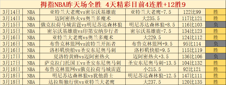 大乐透期号,专家质合推,美洲赛事前,bet365娱乐城,bet365体育
