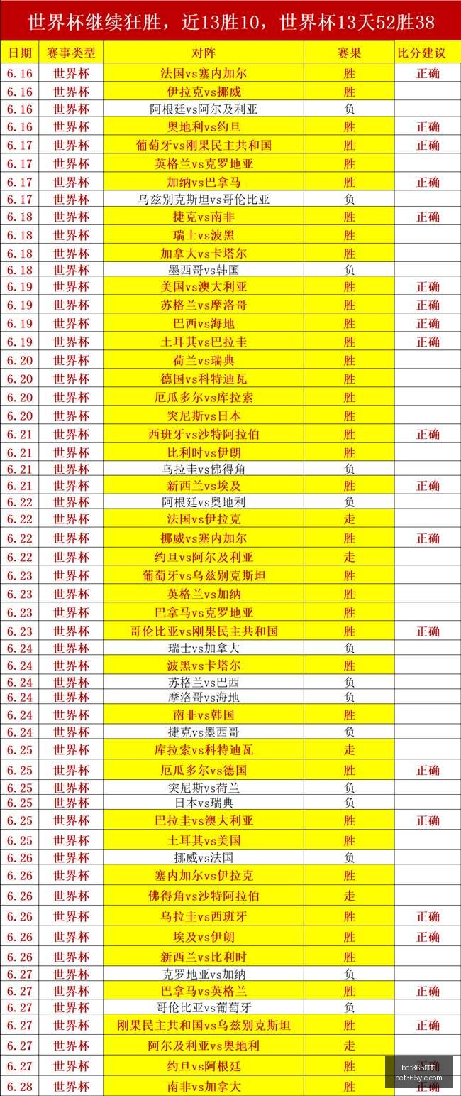娱乐城,bet365娱乐城,bet365体育,bet365娱乐城,bet365体育