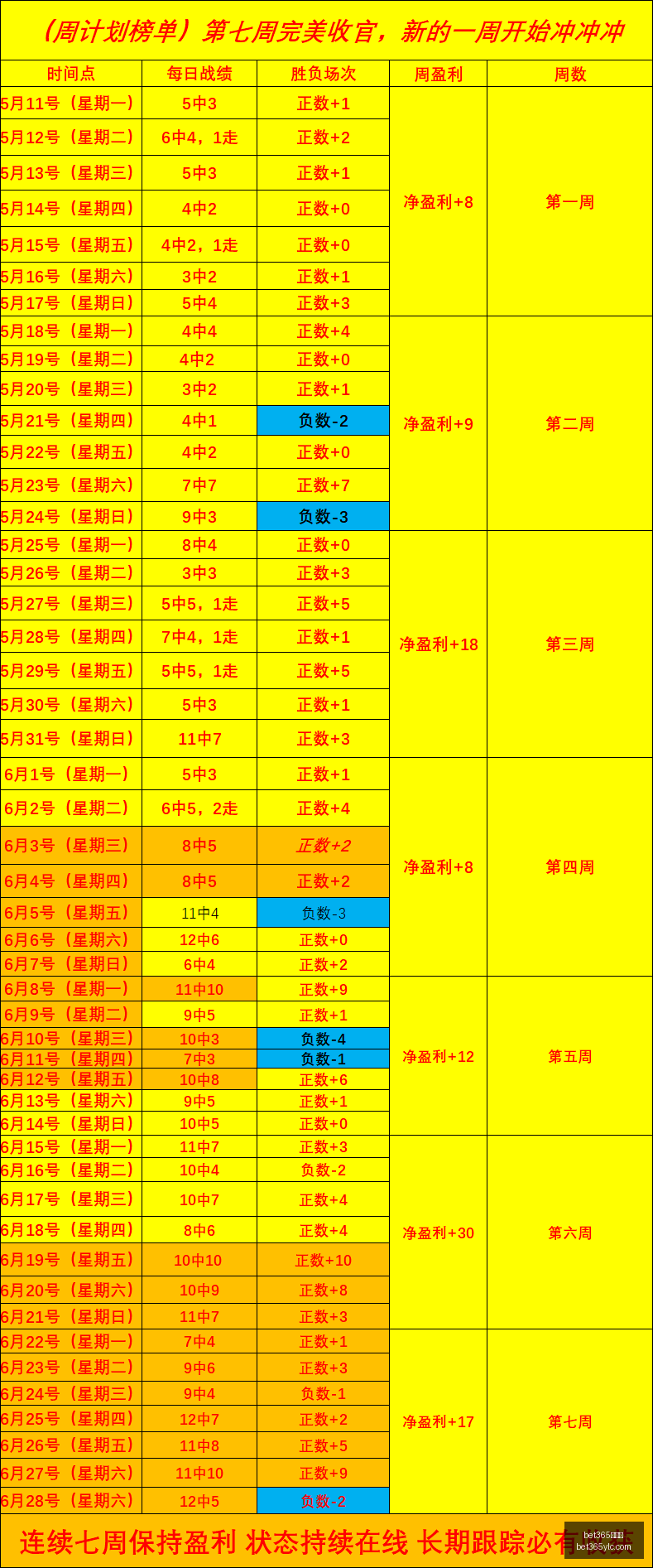 娱乐城,bet365娱乐城,bet365体育,bet365娱乐城,bet365体育