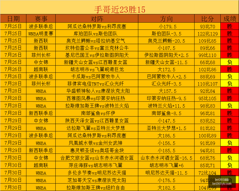 娱乐城,bet365娱乐城,bet365体育,bet365娱乐城,bet365体育