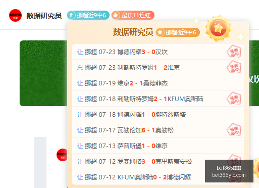 全明星替补,名单揭晓,曾凡博,bet365娱乐城,bet365体育
