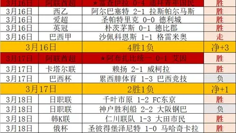 森林狼VS太阳：NBA赛事解读及专家推荐