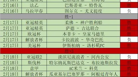 皮尔洛：揭示尤文2025年至今最显赫教练之谜