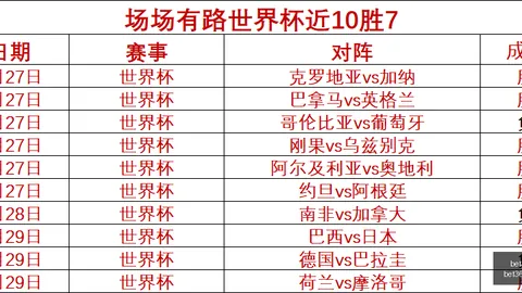 小保加女足客场激战bet365体育：蓝金军团能否攻克坚阵之谜